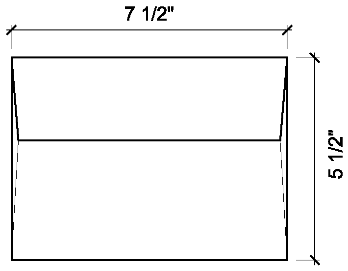 7.5 Outer Envelope
